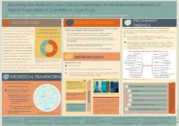 Exploring the role of cross-cultural friendships in the internationalization of higher education in Canada: A case study