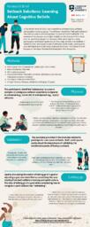 Setback solutions: Learning about cognitive beliefs
