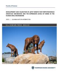 Development and validation of qPCR targets for porphyromonas gingivalis abundance and expression levels of genes in the human oral microbiome