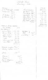 Tools for peace inventory 1986