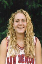 Basketball Player Photo