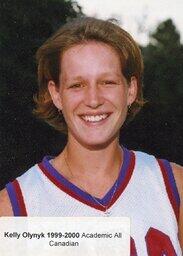 Basketball Player Photo