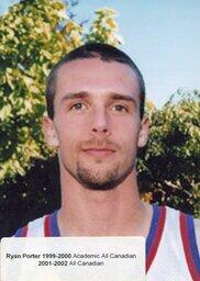 Basketball Player Photo